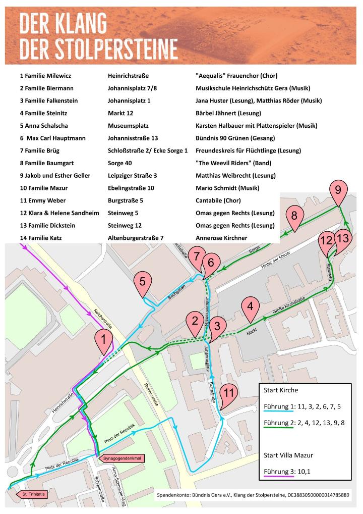 Karte, Stand 2025-Nov-02